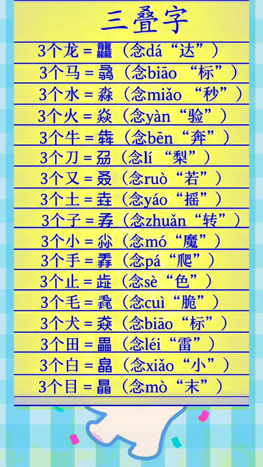 馫龘飝鱻灥麤靐飍朤淼馫譶龘