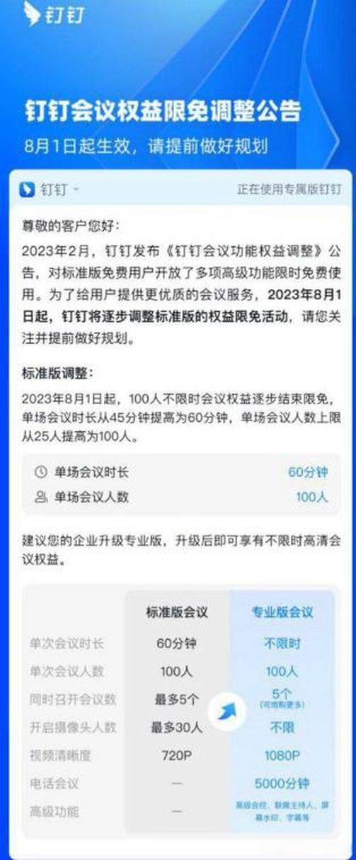 钉钉会议人数上限是多少
