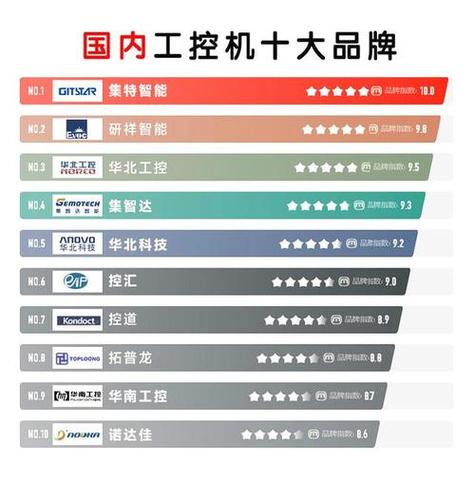 电机最耐用三个牌子