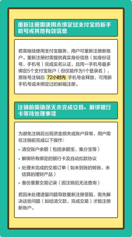 支付宝注销后还能再开通吗