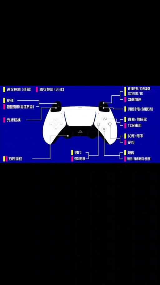 ps4游戏手柄怎么关闭