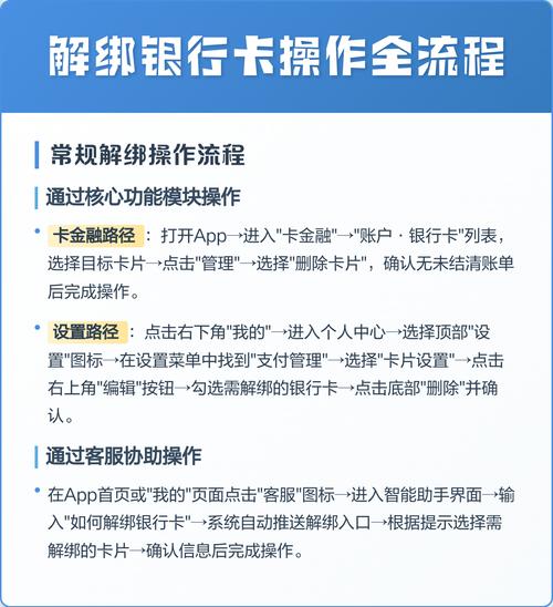当当网怎么解绑银行卡