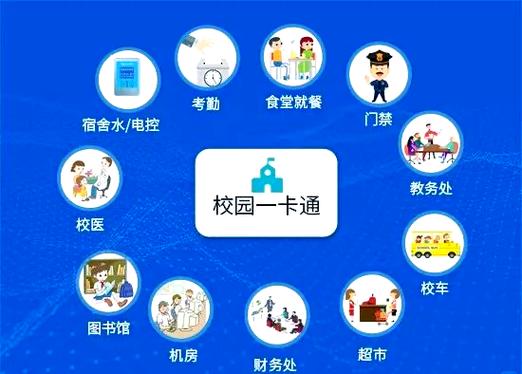 安徽智慧校园平台登录