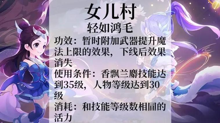 固伤打符时间表