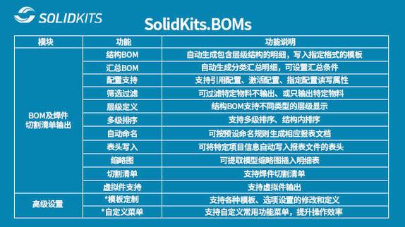 bomcase开箱官网入口