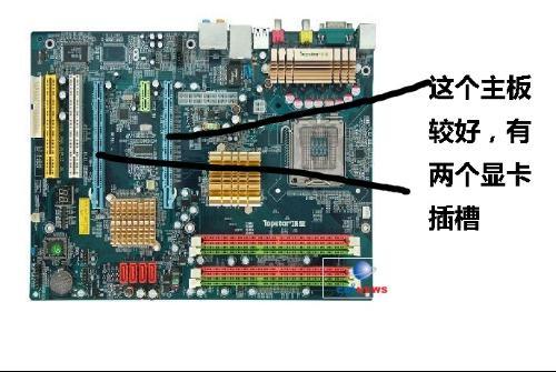 显卡一般插在主板上的哪个插槽上