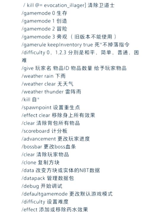 所有神器的指令