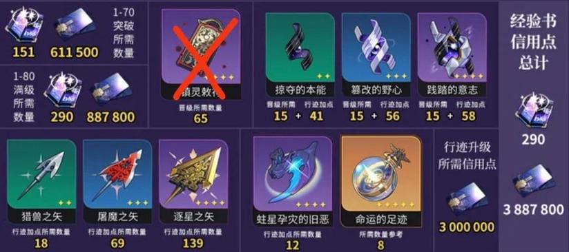 国产医德游戏攻略