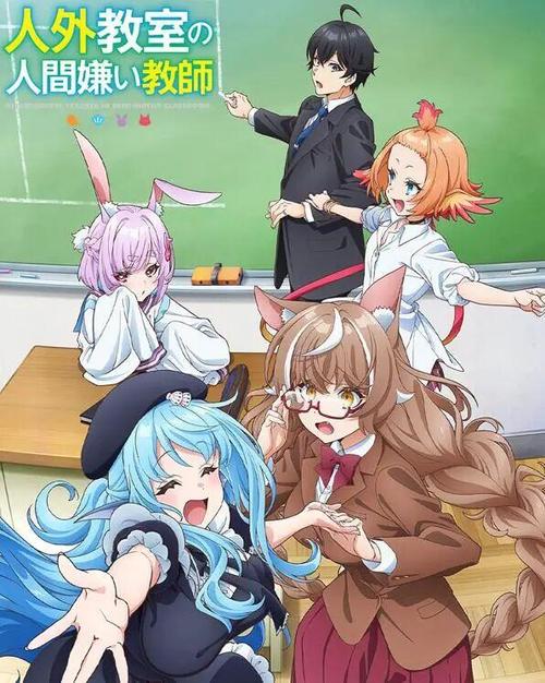 2026异世界新番