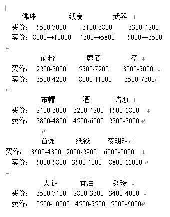 梦幻西游价格行情