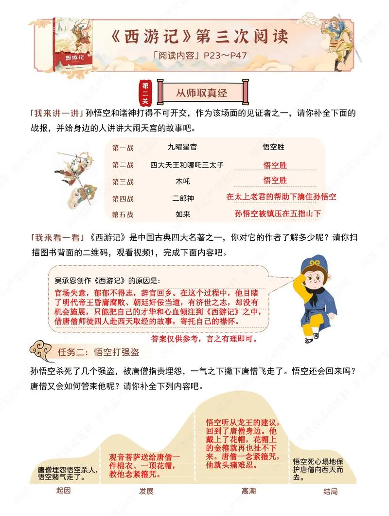 云游僧人佛学交流答案