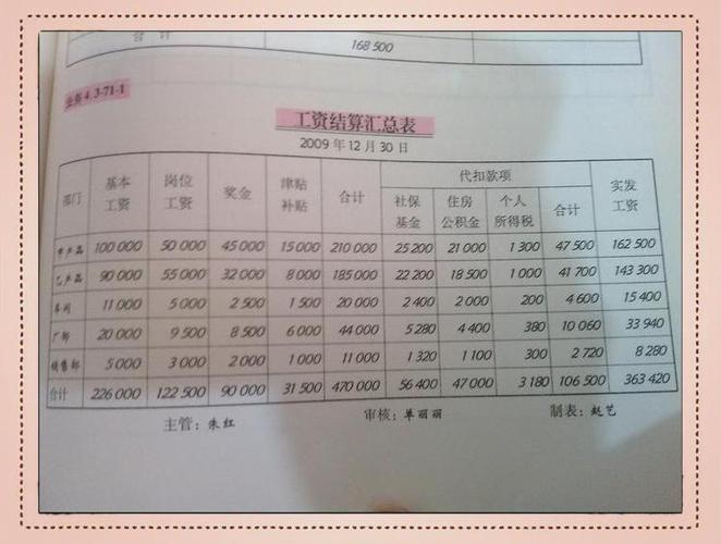 如何界定工资和劳务