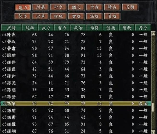 三国志9新武将兵法全满