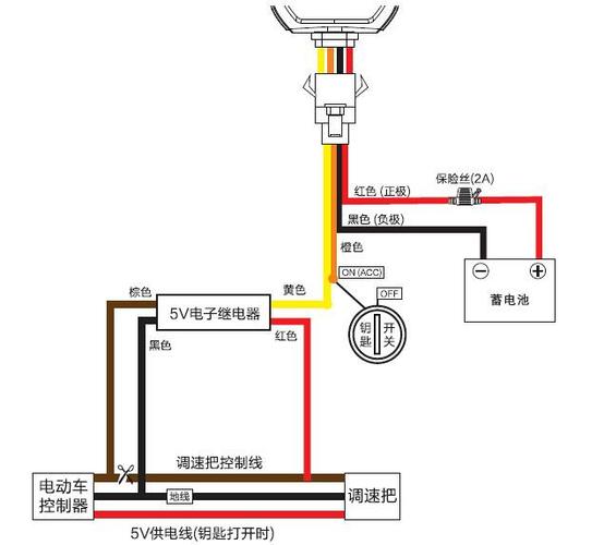 电动车安装gps定位器手机如何连接
