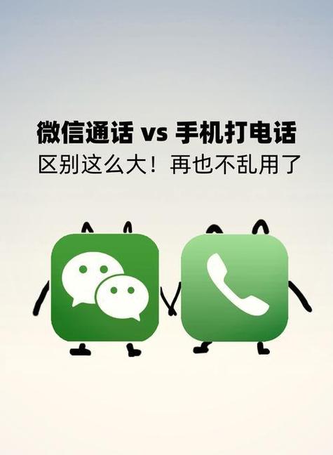 微信平台电话