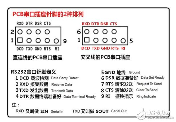 b85主板多少针脚