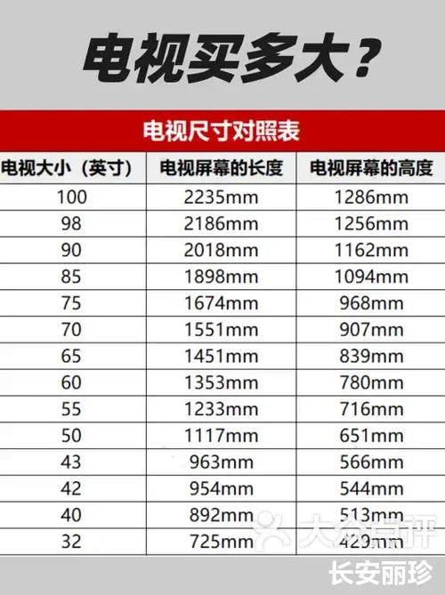 电视尺寸大全表