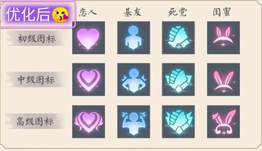 王者荣耀亲密关系怎么显示
