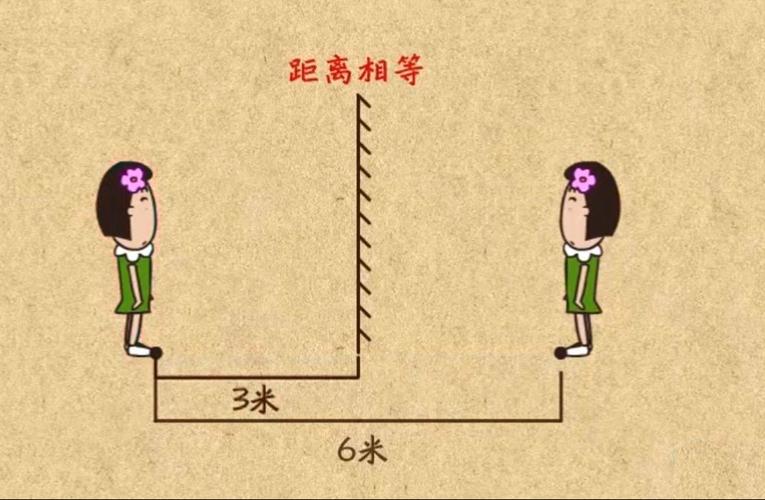 blued距离0.01km是多远