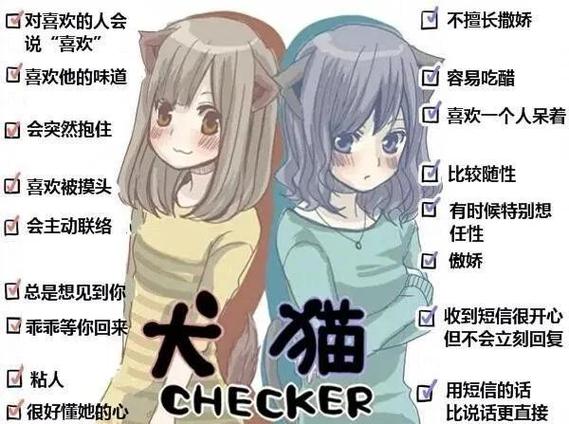 女生发猫派和犬派是什么意思