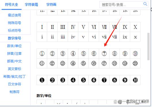 符号打法