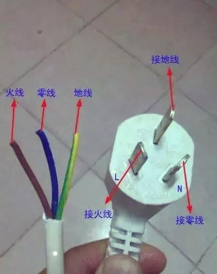 插头三根线颜色分别是