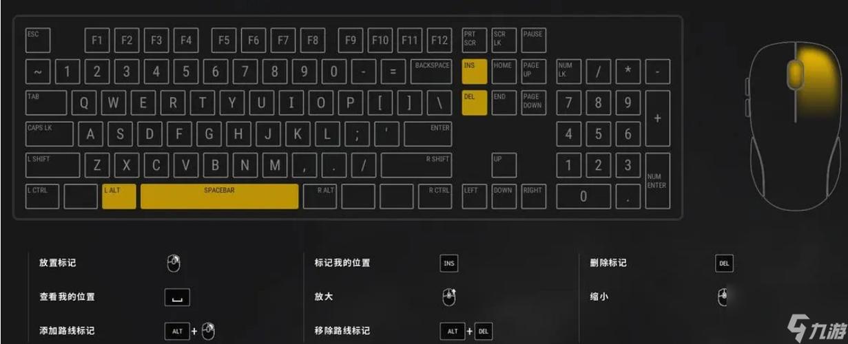 电脑吃鸡新手教程键位