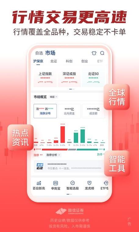 国信证券app下载官网