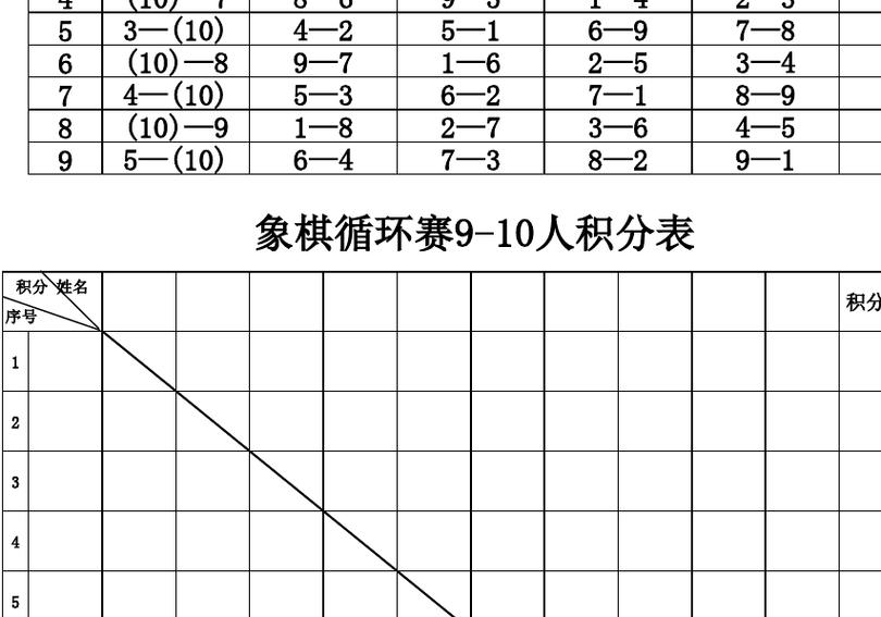 象棋编排对阵表