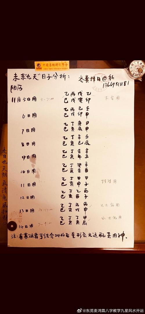 保家仙磨人一般磨几天