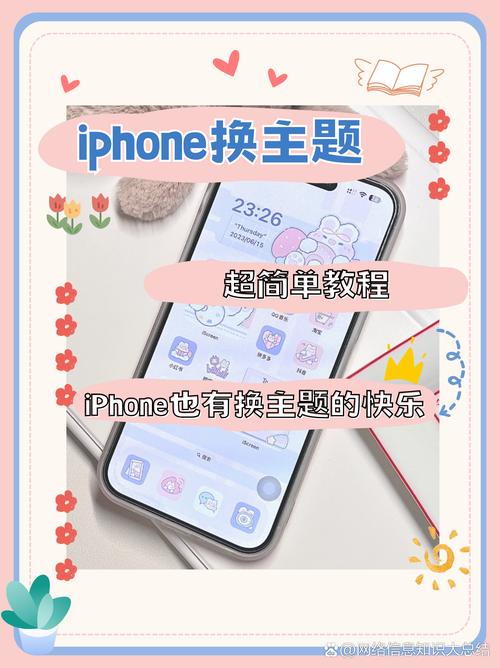 苹果主题在哪里更换