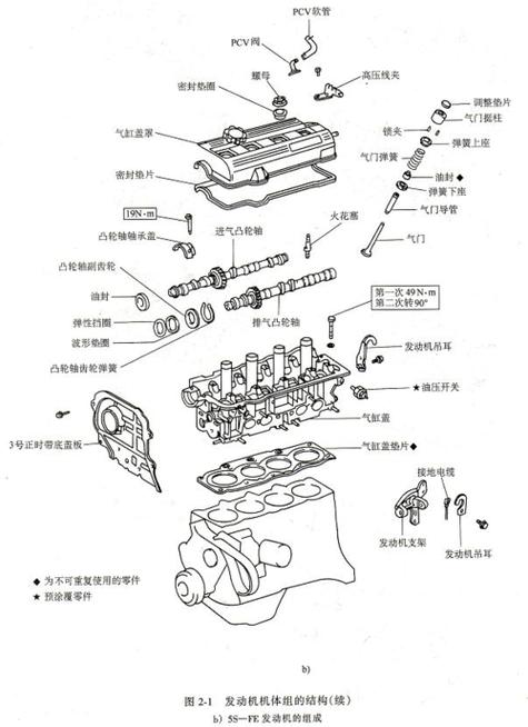 发动机结构分解图