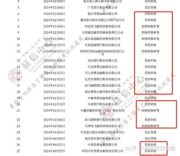工资发了就被网贷扣了怎么办
