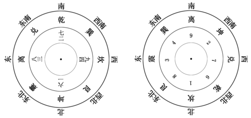 华为照片不按顺序排列