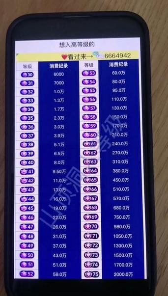 抖音20金币是多少钱
