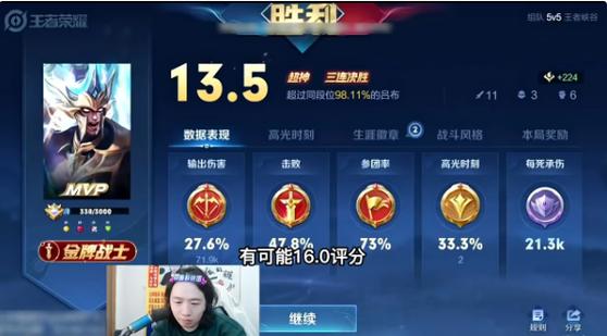 吕德华拿过巅峰第一吗