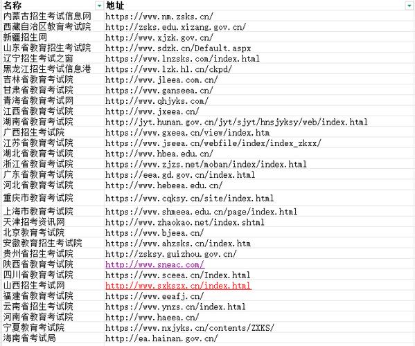 姓名网官网入口