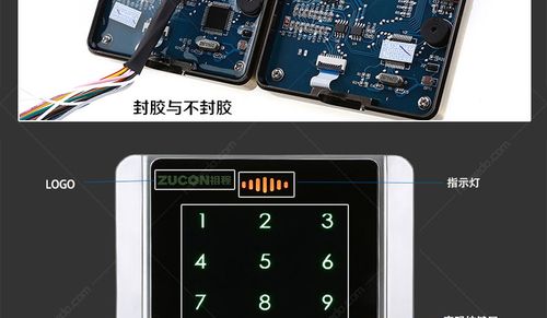 祖程门禁官网