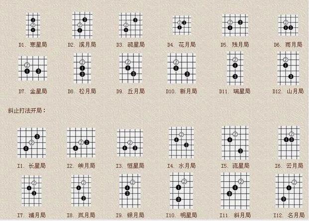 五子连珠玩法攻略
