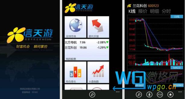 西部证券信天游手机版