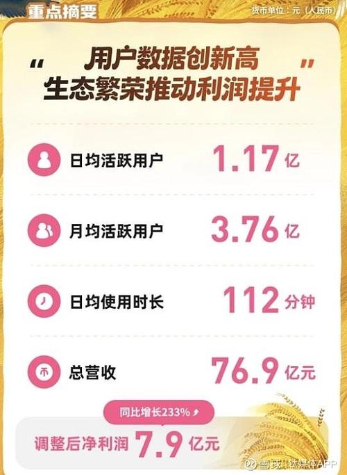 b站浏览量怎么赚钱