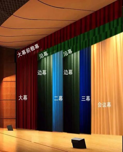 最建议买的三个幕布