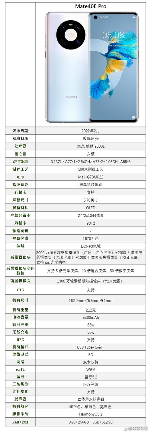 手机参数查询