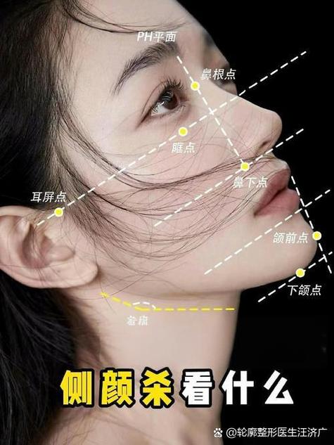 图像的清晰度取决于