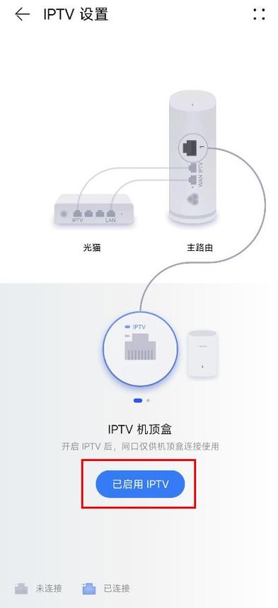 华为iptv怎么连接wifi