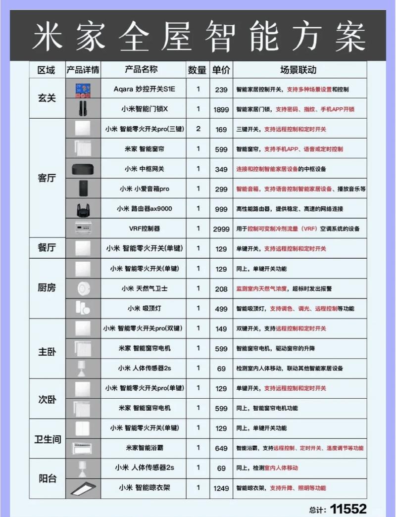 契约锁多少钱一个月