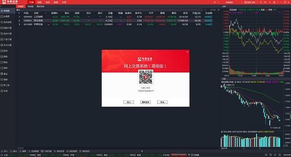 华泰证券的交易软件
