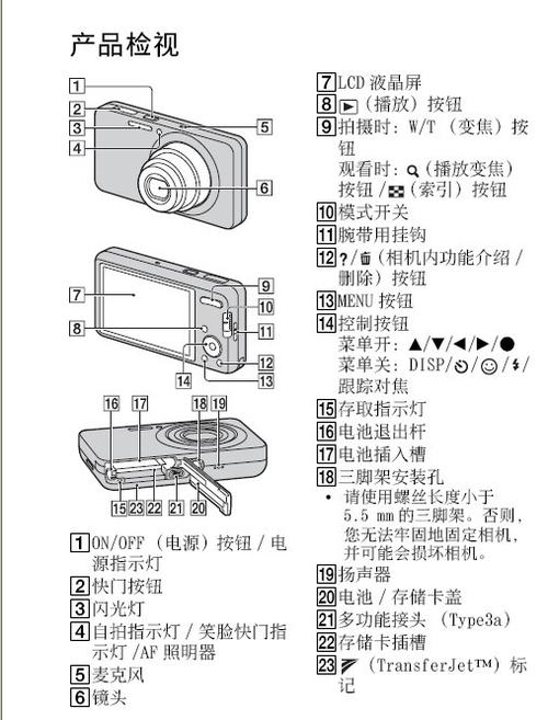 数码相机使用方法及图解