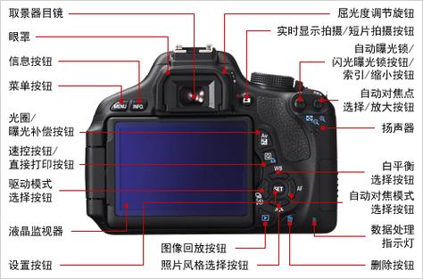 佳能600d说明书及图解