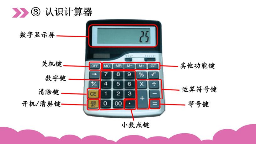 小学生计算器按键名称